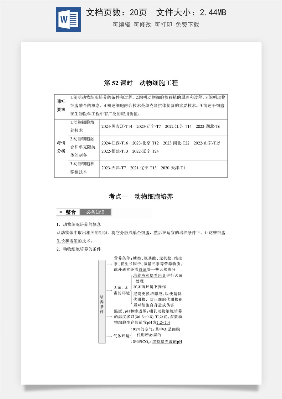 高中-高考总复习-生物-第十单元　第52课时　动物细胞工程.docx
